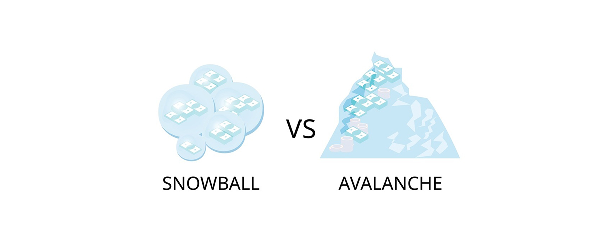 Debt Snowball VS Debt Avalanche